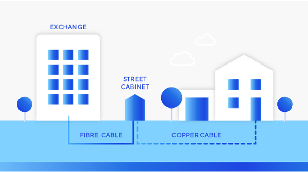 Hyperoptic: A Game-Changer in the World of Internet Connectivity