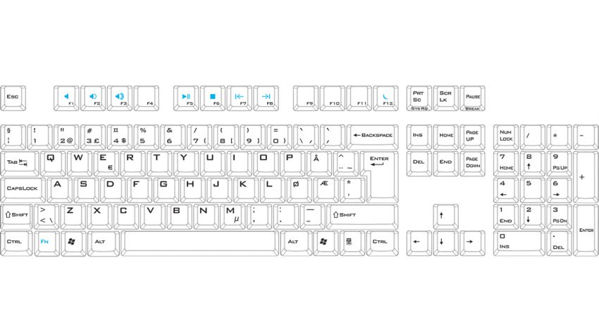 Read more about the article Das Keyboard: Redefining the Art of Typing