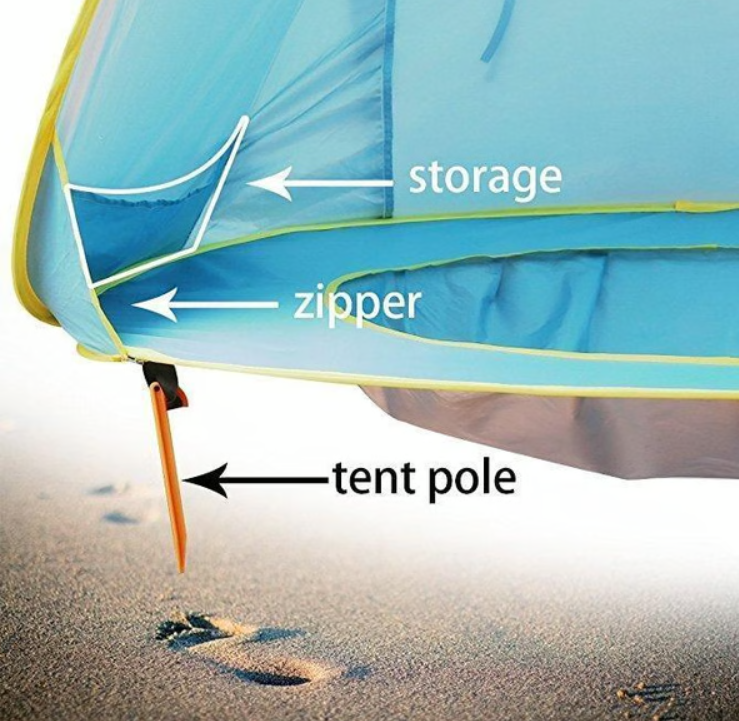 Your One-Stop Shop for Creative, Practical, and Unique Products